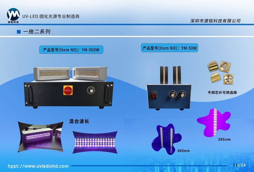 shenzhen yuanming co., ltd lini produksi pabrikan
